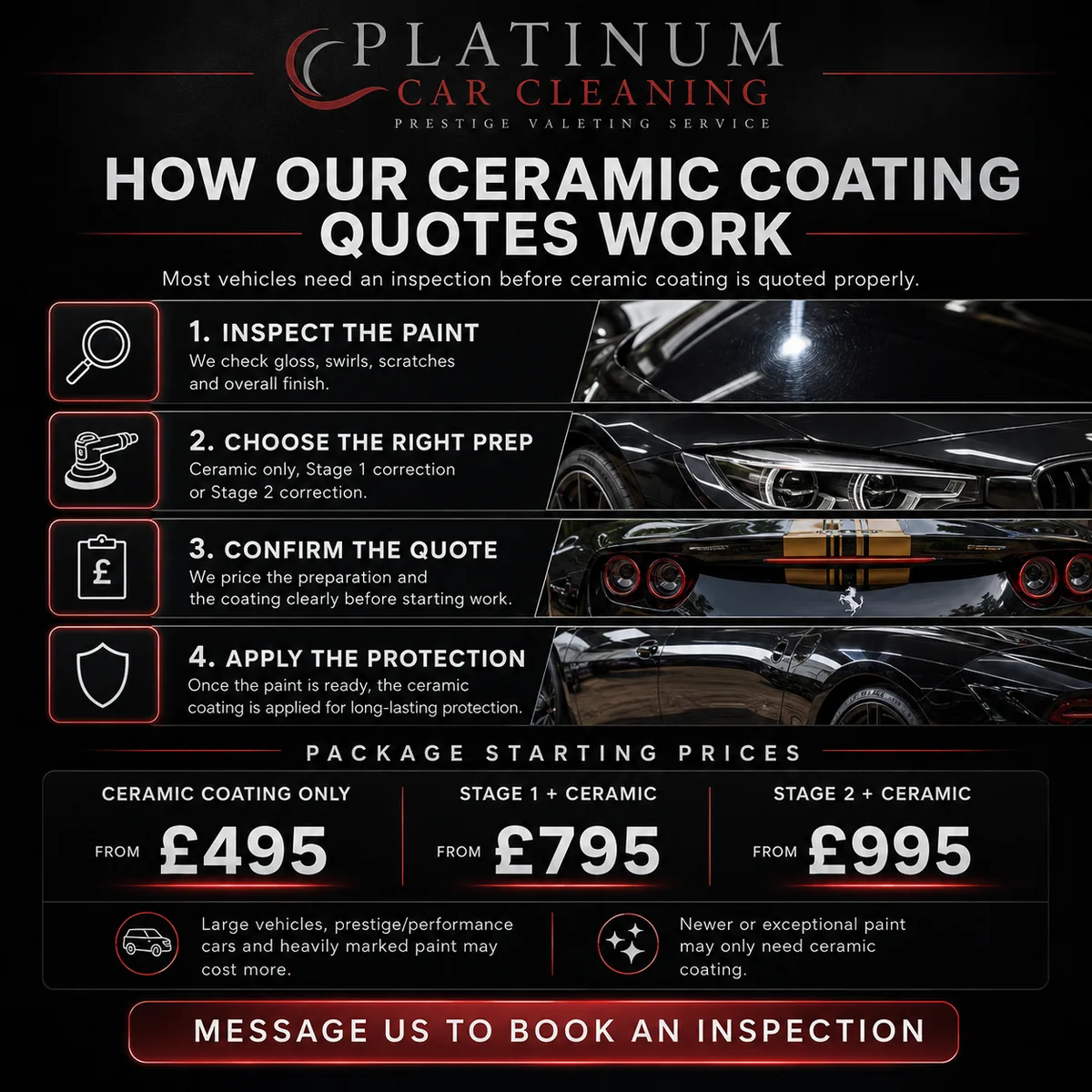 Premium ceramic coating examples for prestige and performance vehicles